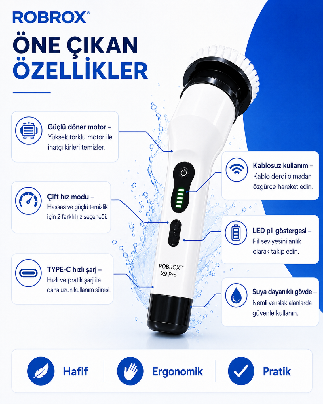 ROBROX™ X9 Pro – Yeni Nesil Elektrikli Temizlik Fırçası 9 Başlıklı