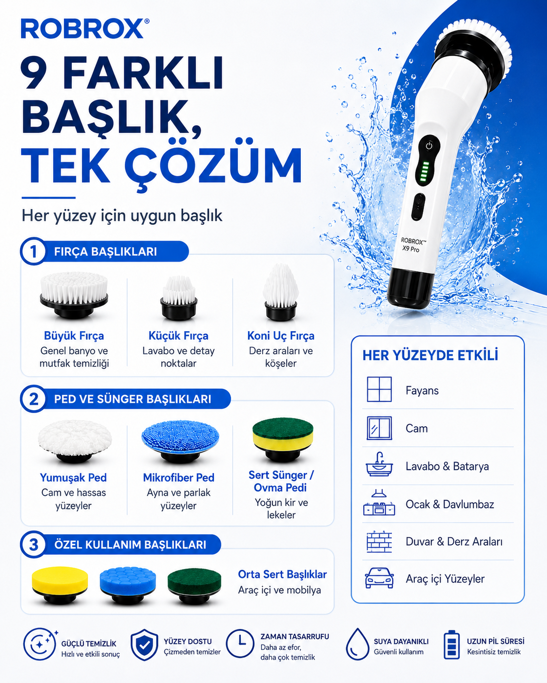 ROBROX™ X9 Pro – Yeni Nesil Elektrikli Temizlik Fırçası 9 Başlıklı